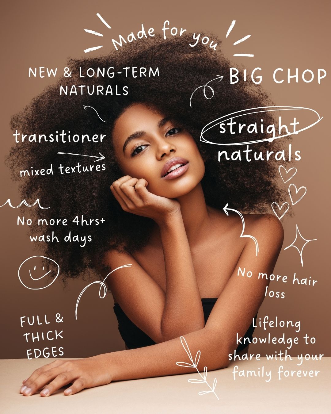 How to Grow Long, Healthy Natural Hair - Vol. One